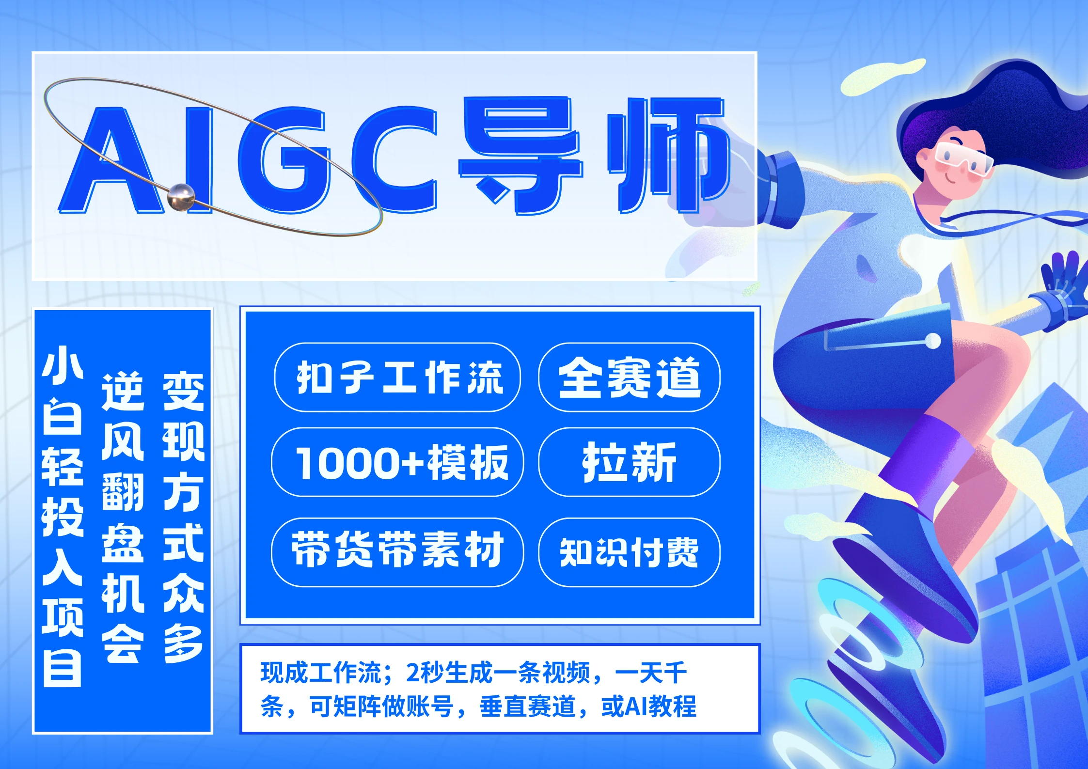 AI扣子工作流拉新AIGC创业导师，紧切AI风口，全赛道拉新，全赛道模板。