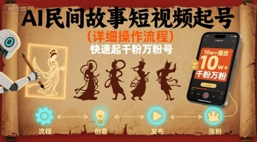 AI民间故事短视频起号，详细操作流程，快速起千粉万粉号