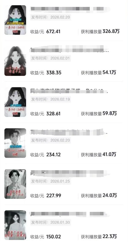 【精】AI情感故事解说变现课：MJ绘画+声音克隆+剪辑，条条爆款撸创作伙伴计划收益