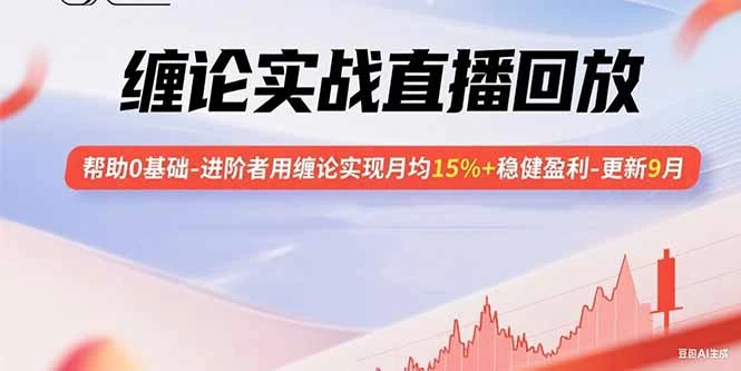 【精】鹿鼎山缠论实战直播回放：帮助0基础-进阶者用缠论实现月均15%+稳健盈利-更新9月