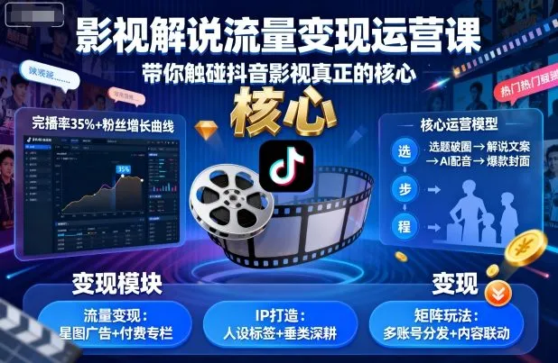 【精】影视解说流量变现运营课，带你触碰抖音影视真正的核心