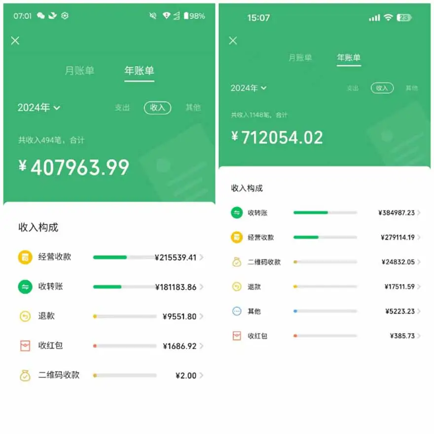 2025年，请“不择手段”去搞钱!