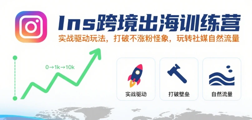 【精】Ins跨境出海训练营，实战驱动玩法，打破不涨粉怪象，玩转社媒自然流量