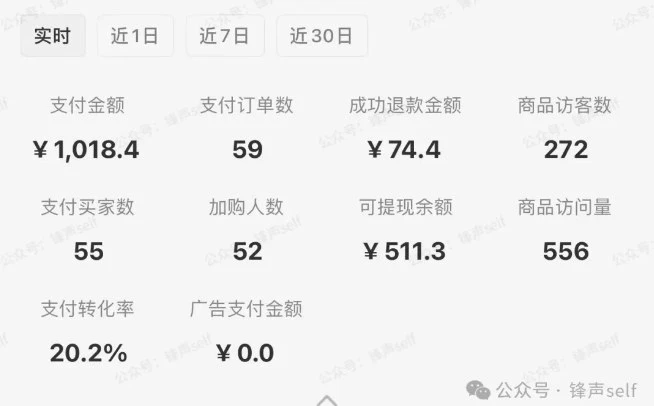 【精】小红书虚拟电商掘金特训营第3期，从0到1带你玩小红书虚拟店铺