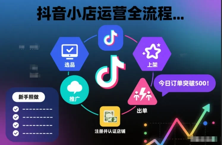 【精】抖音小店运营全流程，从开通到运营，快速出单起店，新手照做就行