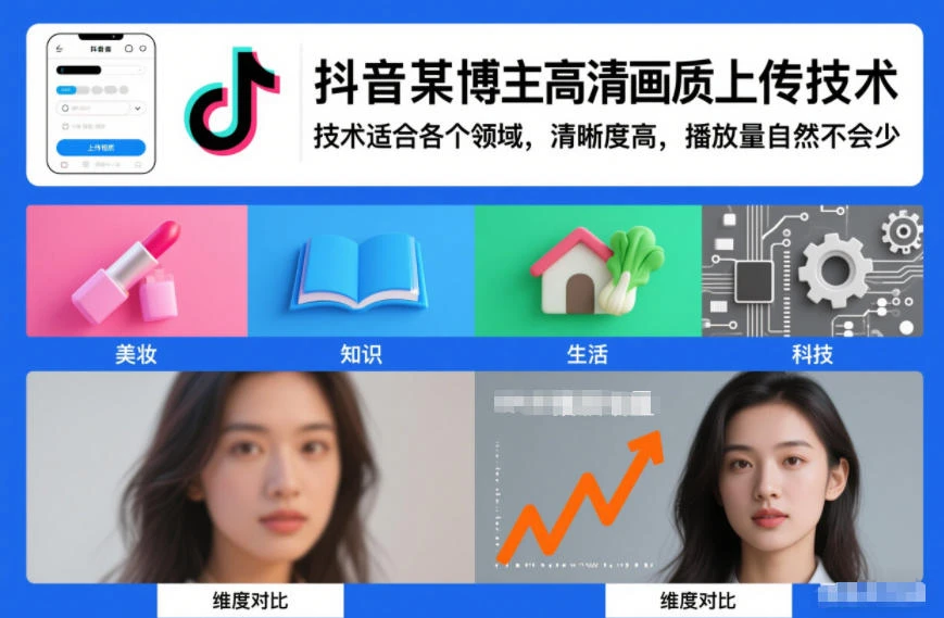 抖音某博主视频高清画质上传技术，技术适合各个领域，清晰度高，播放量自然不会少