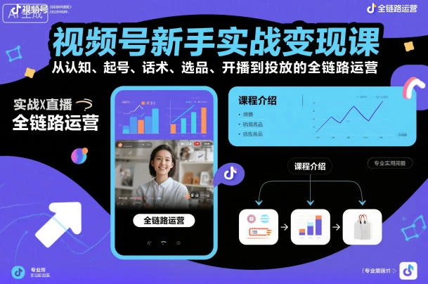 【精】视频号新手实战变现课，从认知、起号、话术、选品、开播到投放的全链路运营