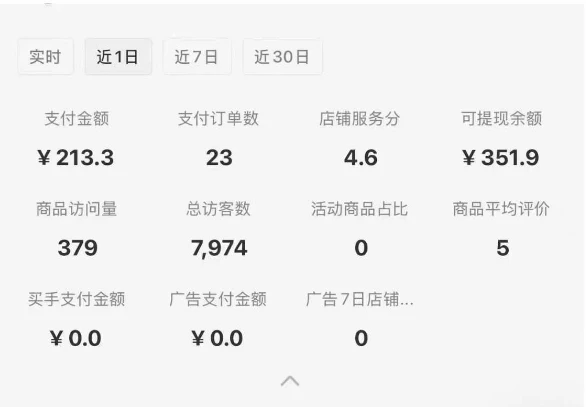 【精】小红书虚拟店铺SOP保姆级教程，通过在小红书开店卖学科类资料变现(更新)
