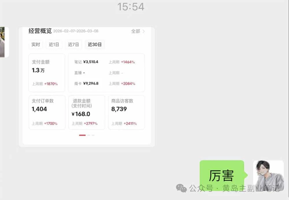 【精】黄岛主小红书AI考题项目训练营1.0+2.0：从选品到店铺，一套方法通吃所有行业，单天变现500+